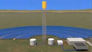 Concentrating Solar PowerPower Towers [upl. by Columbus]