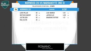 Norwood 2XI v Warrandyte 2nd XI [upl. by Rohpotsirhc444]