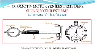 KOMPARATÖR İLE ÖLÇME [upl. by Gavriella]