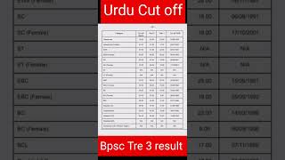 Bpsc tre 3 result class 6 to 8 urdu subject cut off 😱🎉 bpsctre3cutoff bpsctre3result [upl. by Gnilyam]