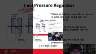 quotFuel Pressure Regulatorquot Part 2 [upl. by Novyart508]