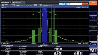 DPD Linearization Example  APCO P25 Phase2 [upl. by Ibmab]