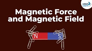 Magnetic Force and Magnetic Field  Dont Memorise [upl. by Doownyl]