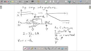 opamp integrator [upl. by Starr512]