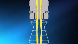 Extrusion Blow Molding  Lesson 7  Parison Programming [upl. by Htebasil586]