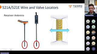 Locating Irrigation System Wires Valves and Faults  Webinar [upl. by Anirahs]