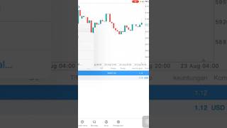 Teknik scalping untuk bitcoin [upl. by Four727]