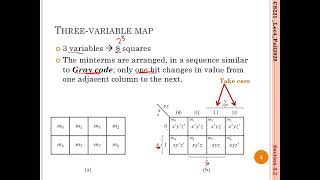 CS221 Lect4 part2 3variables kmap [upl. by Sternick752]