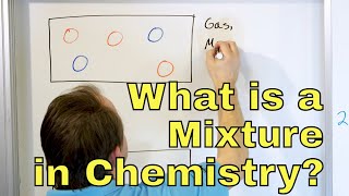 What are Homogeneous amp Heterogeneous Mixtures in Chemistry [upl. by Antin700]