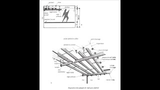 Pose dun plafond suspendu plat en staff [upl. by Ahsinet]