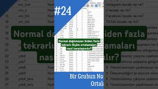 Normal dağılmayan ikiden fazla tekrarlı ölçüm ortalaması nasıl karşılaştırılır [upl. by Giuliana231]