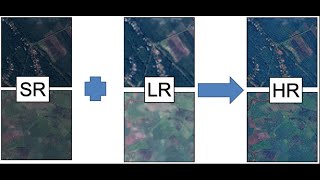 Model SRGAN pada Citra Remote Sensing [upl. by Rooker157]