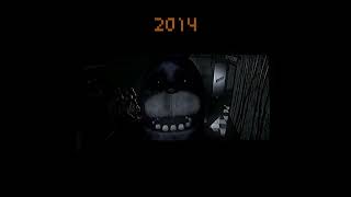 FNAF 1 EDIT  fnafaredit fivenightsatfreddysfivenightsatfreddy fnafar fnafedits fyp اكسبلور [upl. by Husein]