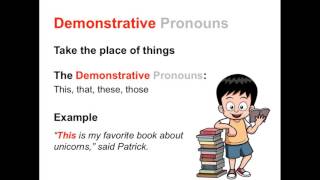 Types of Pronouns  Parts of Speech App [upl. by Canning92]