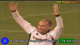 Mark Bresciano  31 goals in Serie A Parma Palermo 20022011 [upl. by Ellened]