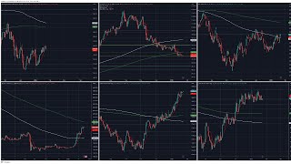 94 NASDAQ Futures and Crypto Trading [upl. by Kira142]