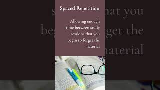 What is spaced repetition [upl. by Helve]