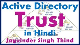 ✅ Active Directory Trust Relationship in Hindi [upl. by Acisset]