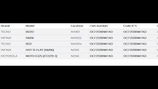 infinix hot 12 play X6816 display ic compatible modelsOCP2131BWPAD compatible models [upl. by Center]