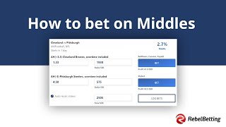 How to profit on Middles │Middling  golden sure bet oppportunities [upl. by Yrian728]