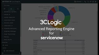 3CLogic Advanced Reporting Engine for ServiceNow CSM ITSM HR ITBM [upl. by Pulsifer344]