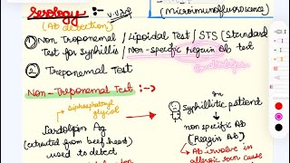 Syphilis  Lab Diagnosis  Treponemal amp Non Treponemal test  VDRL in detail microbiology exam [upl. by Seugram]