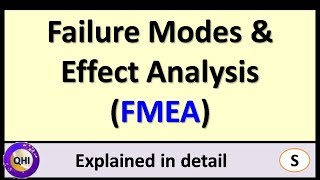 Failure Modes amp Effect Analysis FMEA [upl. by Ellenaj]