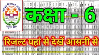 navodaya result 2024navodaya result 2024 class 6navodaya class 6 result 2024 [upl. by Feodora]