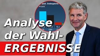 Ein unaufgeregter Blick auf die Wahlergebnisse in Sachsen und Thüringen [upl. by Halli988]