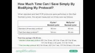 Performing Fast PCR Using BioRad Thermal Cyclers [upl. by Nyladnar]