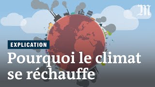 Comprendre le réchauffement climatique en 4 minutes [upl. by Candace]