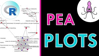 Pathway Enrichment Analysis plots easy R tutorial [upl. by Derry]