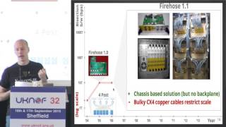 UKNOF32  Google datacentre networking [upl. by Pinzler]