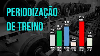 Como fazer uma periodização de volume de treino para hipertrofia [upl. by Oeram]