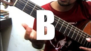 Chord B  Belajar Kunci Gitar [upl. by Colwell769]