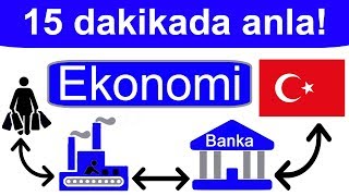 Ekonomi hakkında bilmeniz gerekenler Türkiye ekonomisi Enflasyon ekonomik kriz [upl. by Yajet]