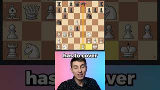 Why CASTLING Is Important In Chess [upl. by Damon]