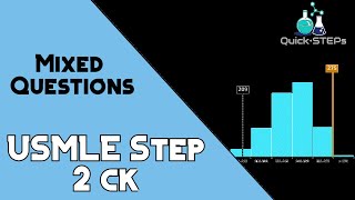 USMLE Step 2 CK Questions  Part 10 [upl. by Nordgren]