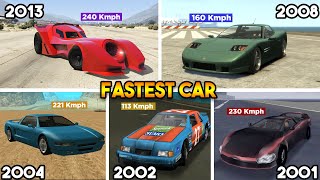 FASTEST CAR FROM EVERY GTA GAME ALL GTA COMPARISON [upl. by Tabatha]