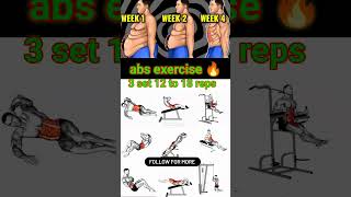 ABS WORKOUT  Get Abs Fast [upl. by Anilac2]