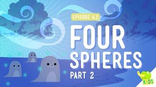 Four Spheres Part 2 Hydro and Atmo Crash Course Kids 62 [upl. by Rosinski]