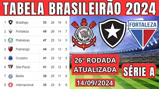 TABELA CLASSIFICAÇÃO DO BRASILEIRÃO 2024  CAMPEONATO BRASILEIRO HOJE 2024 BRASILEIRÃO 2024 SÉRIE A [upl. by Enimsay]