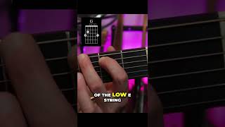 The G Chord Guitar Lesson for Beginners [upl. by Liban]