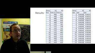 A Level Biology  Required Practical 9 Yeast and Respiration  post prac write up [upl. by Olcott518]