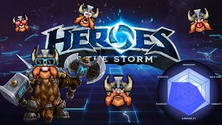 Heroes of the Storm Beginners Guide  Muradin [upl. by Colyer]