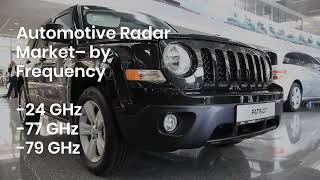 Automotive Radar Market Forecast to 2027 [upl. by Ahsercal947]