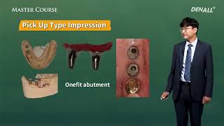 Master Course  BASIC ep 29 ABT Level vs Fixture Level Impression PART 2 [upl. by Alimac]