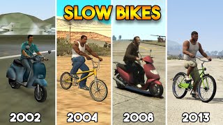 EVERY SLOWEST BIKE AND BICYCLE FROM EVERY GTA [upl. by Kcirrag]