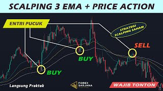 Teknik Scalping Pullback 3 EMA  Price Action  Update   Cara Profit Konsisten di Forex dan Saham [upl. by Norene]