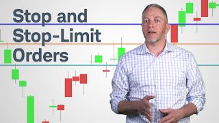 Trading UpClose Stop and StopLimit Orders [upl. by Notse827]